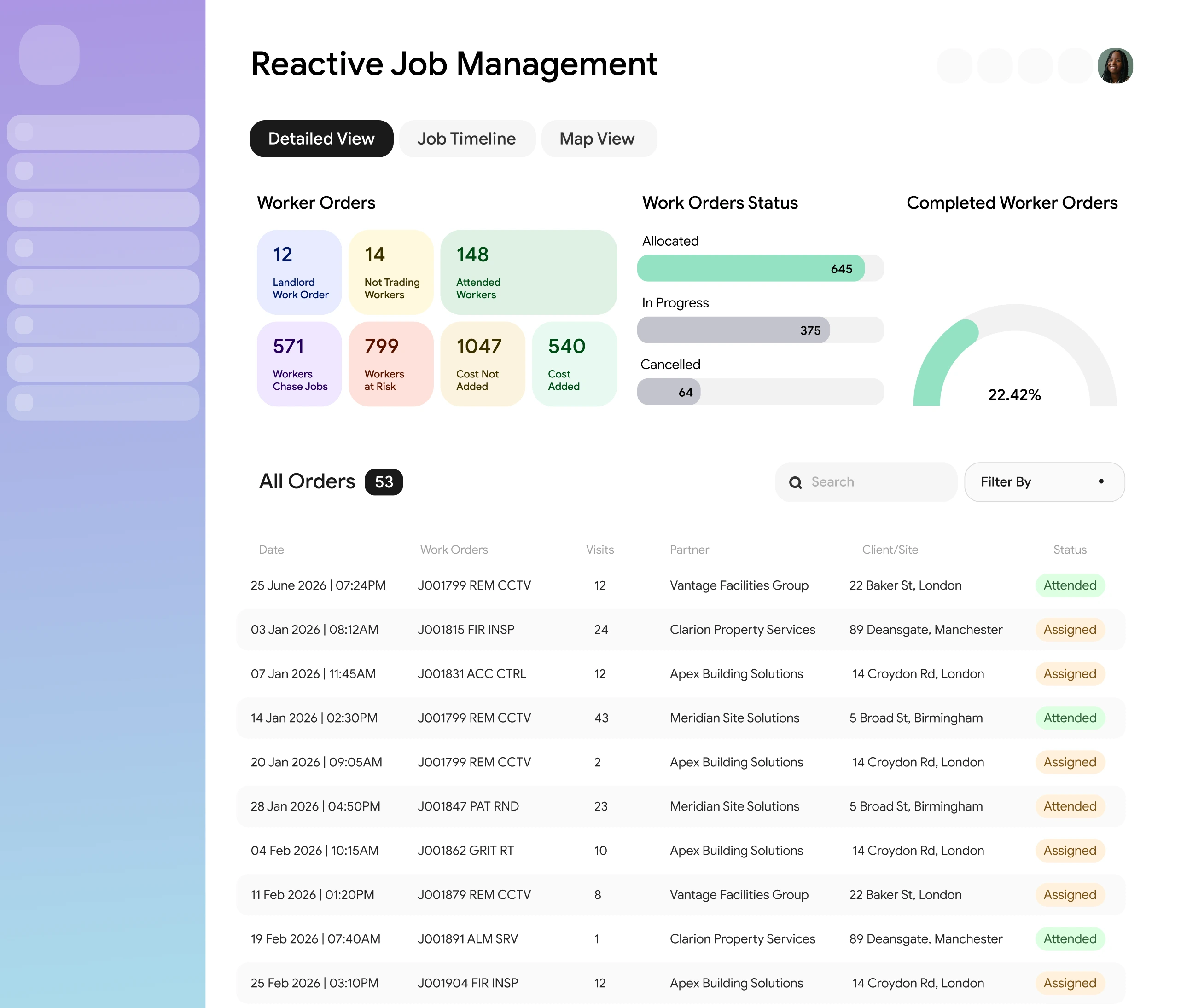 Reactive Job Management